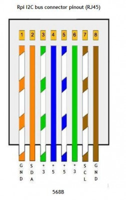 rj45-pinout2.JPG