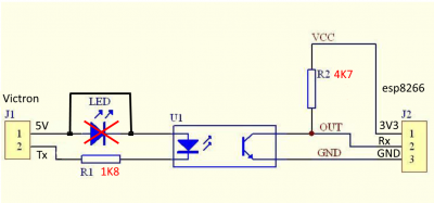 schema.png