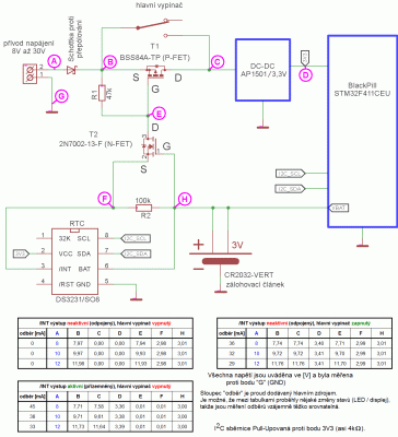 rtc_schema.gif