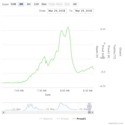 chart.jpeg