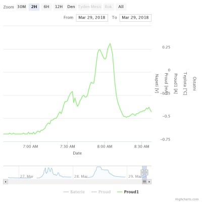 chart.jpeg