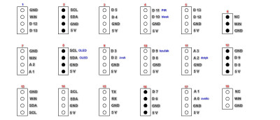 Shield deska - pins.jpg
