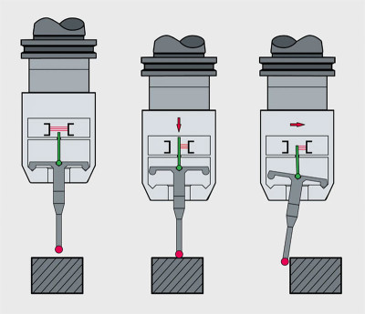 sonda.jpg