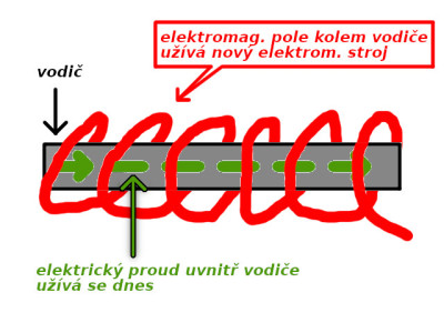 elektromagnetizmus.jpg