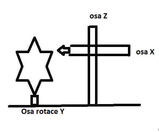 vys.PNG