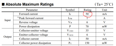 PC817-datasheet-002.PNG