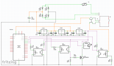 Vlacky_strom-schema-001.PNG