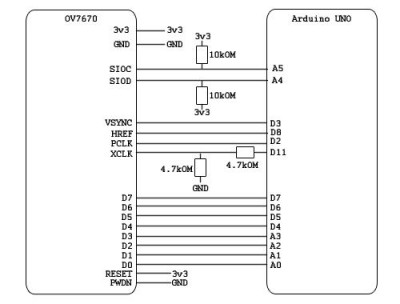 schema.jpg