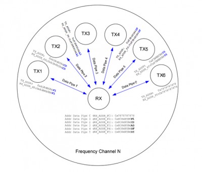 N24l01_figure05.jpg