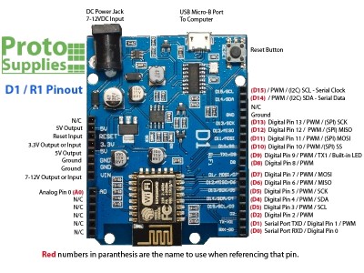 ESP8266-D1-R1-Pinout-2.jpg